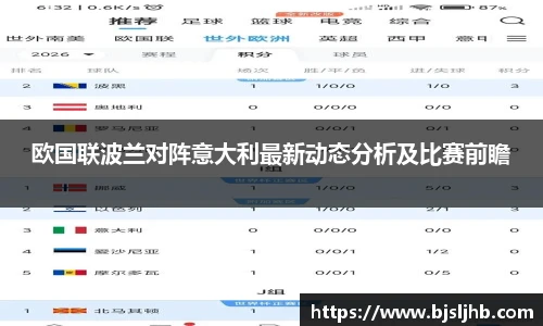 欧国联波兰对阵意大利最新动态分析及比赛前瞻